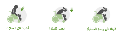 إسقاط الغطاء