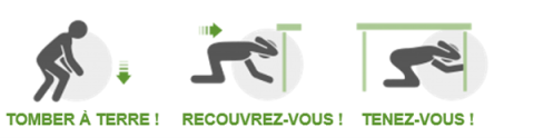 laisser tomber, couvrir, tenir bon